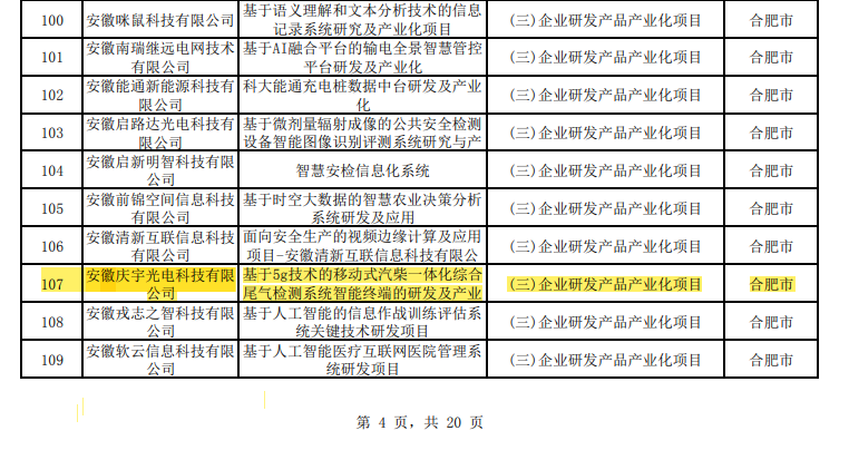 恭喜庆宇连续两年通过声谷项目!